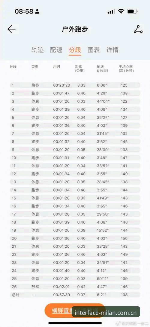 J1速度榜TOP10，室屋成靠什么跑进35km/h？实用分析指南